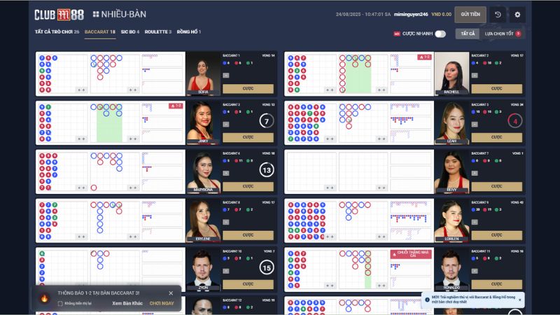 Đa dạng bàn chơi Baccarat Livestream tại nhà cái M88