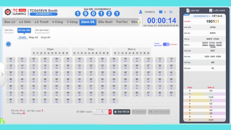 Xổ Số MB M88 1 Giao diện sảnh xổ số MB